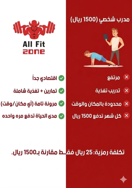 باقة اللياقة الذكية | All Fit Zone